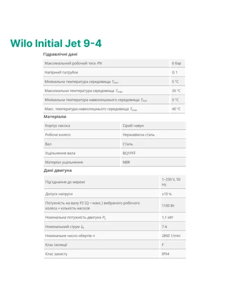 Відцентровий поверхневий насос Wilo Initial Jet 9-4 1.1 кВт - 4