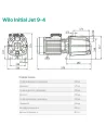 Центробежный поверхностный насос Wilo Initial Jet 9-4 1.1 кВт - 3