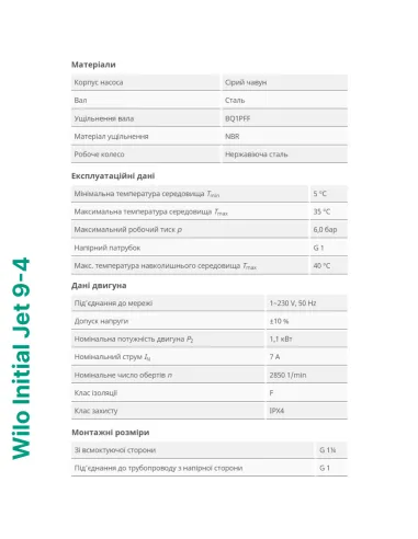 Відцентровий поверхневий насос Wilo Initial Jet 9-4 1.1 кВт - 5