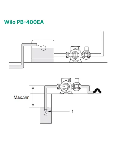 Відцентровий поверхневий насос Wilo PB-400EA 0.4 кВт - 5