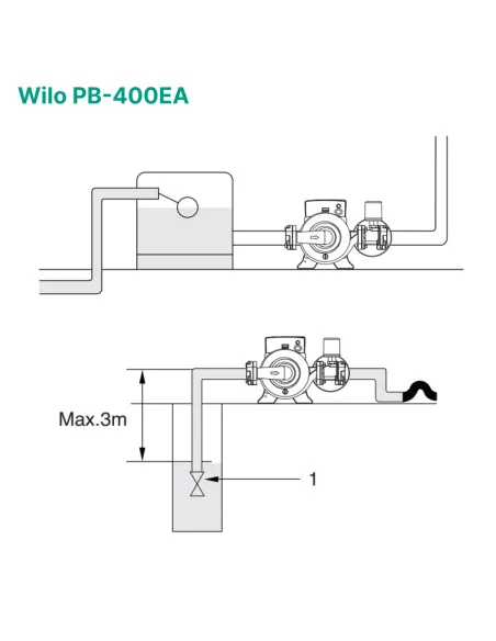 Відцентровий поверхневий насос Wilo PB-400EA 0.4 кВт - 5
