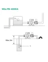 Центробежный поверхностный насос Wilo PB-400EA 0.4 кВт - 5