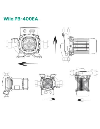Відцентровий поверхневий насос Wilo PB-400EA 0.4 кВт - 6