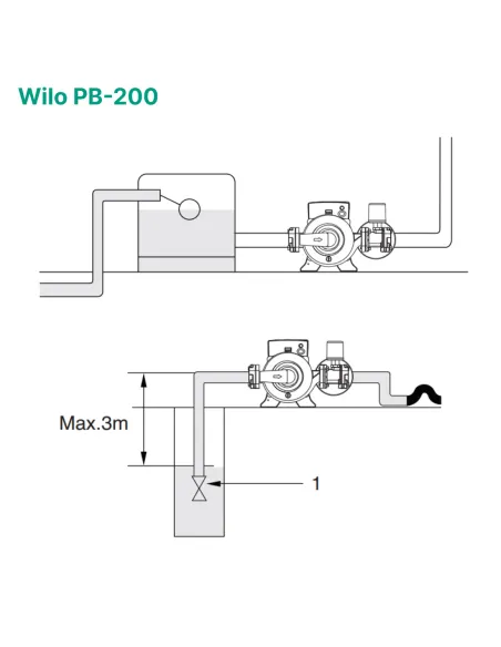 Центробежный поверхностный насос Wilo PB-200 0.2 кВт - 4
