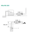 Центробежный поверхностный насос Wilo PB-200 0.2 кВт - 4