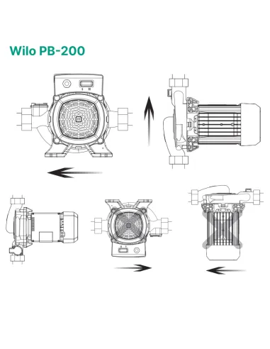 Центробежный поверхностный насос Wilo PB-200 0.2 кВт - 5
