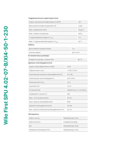 Відцентровий глибинний насос Wilo First SPU 4.02-07-B/XI4-50-1-230, 0.37 кВт, кабель 2 метри - 2