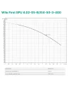 Відцентровий глибинний насос Wilo First SPU 4.02-05-B/XI4-50-3-400, 0.37 кВт, кабель 2 метри - 3
