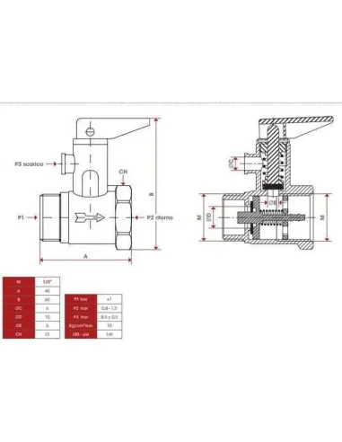 Клапан обратного хода Itap 367 1/2 дюйма, подрывной, с флажком - 2