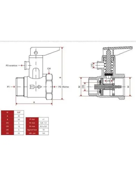 Клапан обратного хода Itap 367 1/2 дюйма, подрывной, с флажком - 2
