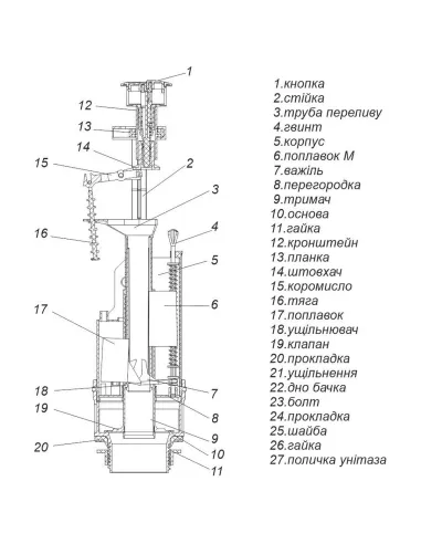 Комплект арматуры для сливного бачка SoloPlast 1/2 дюйма, с двумя режимами слива АБк2-01 - 4