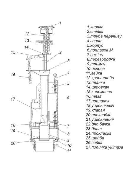 Комплект арматури для зливного бачка SoloPlast 1/2 дюйма, з двома режимами зливу АБК2-01 - 4