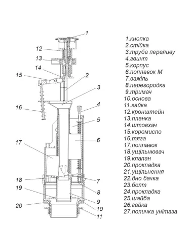 Комплект арматуры для сливного бачка SoloPlast 1/2 дюйма, с двума режимами слива АБк2-10 - 2
