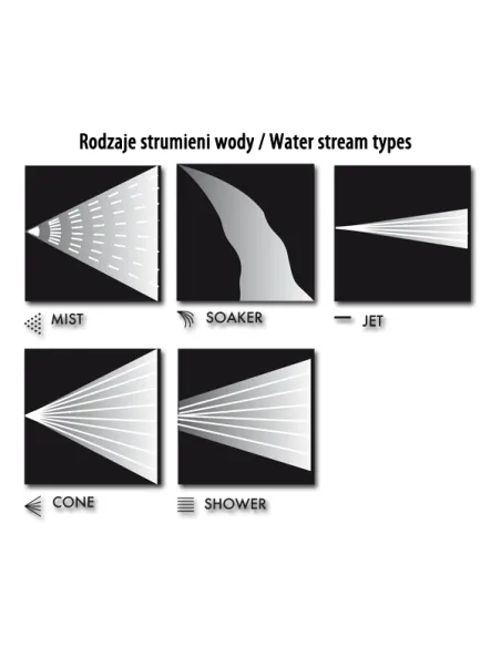 Пистолет для полива Bradas Water Click White Line 5 режимов, металл