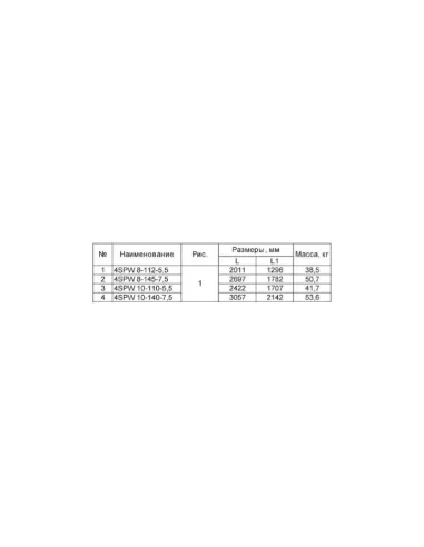 Центробежный глубинный насос NPO 4SPW10-110-5,5, 5.5 кВт, кабель 2 метра