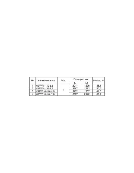 Центробежный глубинный насос NPO 4SPW10-110-5,5, 5.5 кВт, кабель 2 метра Центробежный глубинный насос NPO 4SPW10-110-5,5, 5.5 кВт, кабель 2 метра