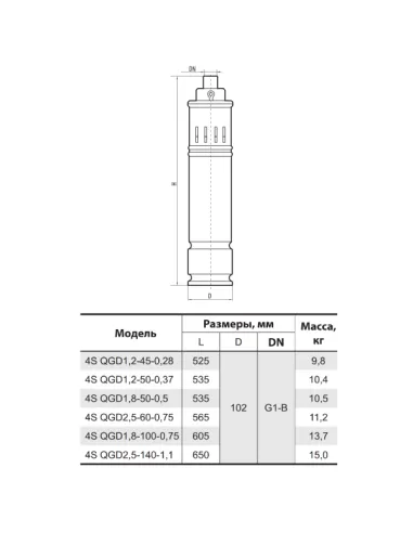 Відцентровий глибинний насос NPO 4SQGD2,5-60-0,75, 0.87 кВт, кабель 10 метрів