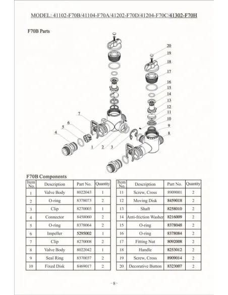 Байпас Raifil Runxin Bypass RX для F65, 3/4 дюйми