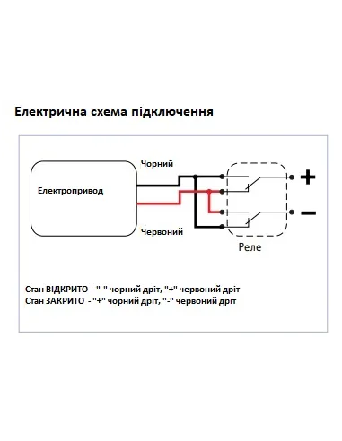 Кран кульовий з електроприводом Raifil QQ91103-25, 1 дюйм, двоходовий