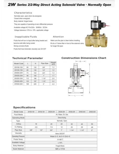 Соленоїдний клапан Raifil Sanlixin 2W-350-35H, 0-5 Бар, 1,25 дюйма