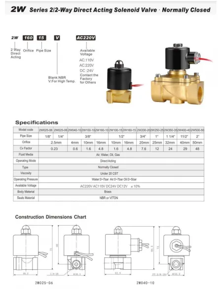 Соленоидный клапан Raifil Sanlixin 2W-400-40C, 0-7 Бар, 1,5 дюйма Соленоидный клапан Raifil Sanlixin 2W-400-40C, 0-7 Бар, 1,5 дюйма