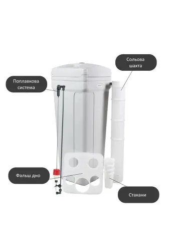 Шахта для сольового бака Raifil BTS-70 Square Brine Well