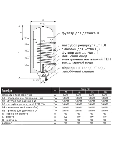 Бойлер комбинированный Thermo Alliance Neptun CWH 10048 8S L, мокрый ТЭН, 100 л Бойлер комбинированный Thermo Alliance Neptun CWH 10048 8S L, мокрый ТЭН, 100 л
