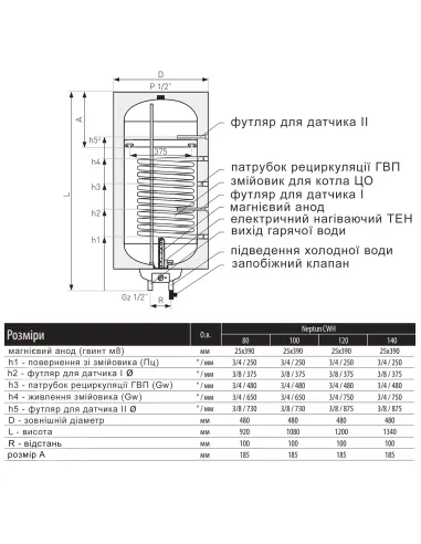 Бойлер комбінований Thermo Alliance Neptun CWH 12048 11S L, мокрий ТЕН, 120 л