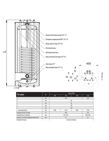 Бойлер косвенного нагрева Thermo Alliance Vulcan CWH 12046 14S F напольный, 120 л