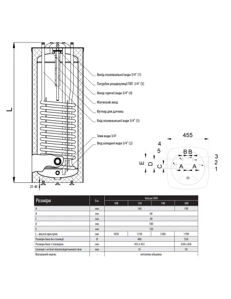 Бойлер косвенного нагрева Thermo Alliance Vulcan CWH 12046 14S F напольный, 120 л