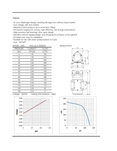 Насос для підвищення тиску Raifil RO-1600-220 (500G)