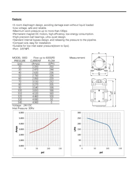 Насос для підвищення тиску Raifil RO-1800-220 (600G)