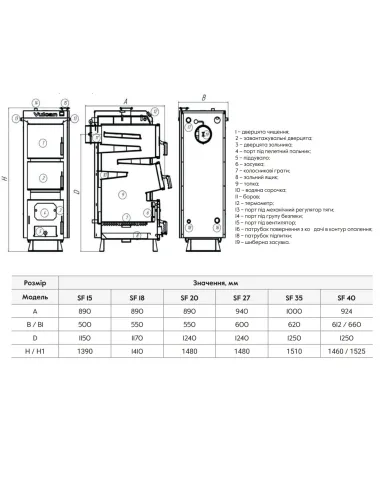 Котел твердотопливный Thermo Alliance Vulcan SF 35 V 4.0