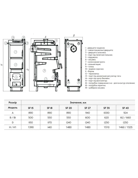 Котел твердотопливный Thermo Alliance Vulcan SF 35 V 4.0