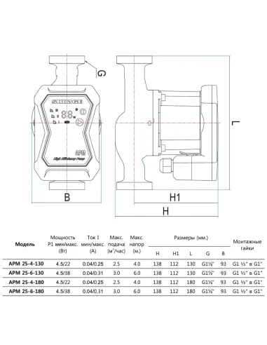 Циркуляционный насос Shimge APM 25-4-180 энергосберегающий