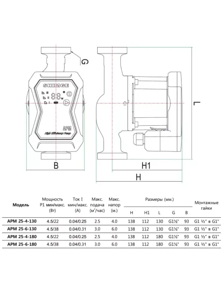 Циркуляционный насос Shimge APM 25-6-130 энергосберегающий
