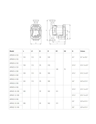 Циркуляційний насос Shimge APM 20-6-130 з гайками
