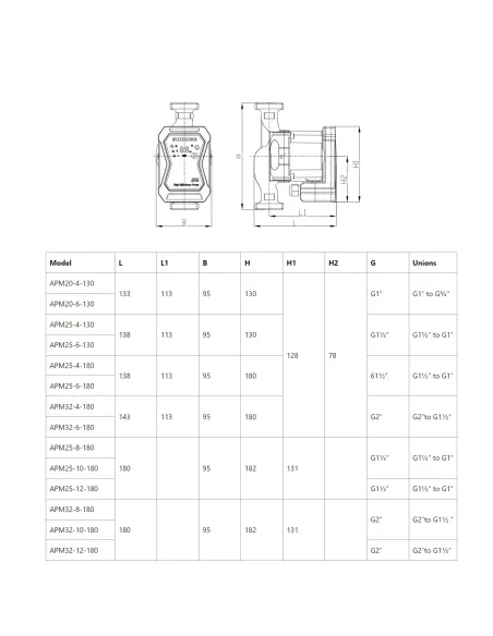 Циркуляційний насос Shimge APM 20-6-130 з гайками