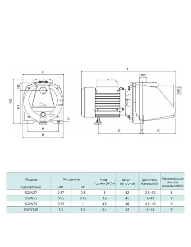 Насосная станция Shimge SGJW 75S 0.75 кВт, бак 24 литра