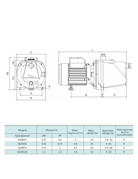 Насосная станция Shimge SGJW 75S 0.75 кВт, бак 24 литра