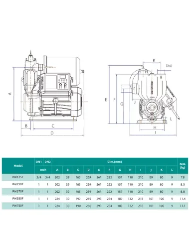 Мини насосная станция Shimge PW 750F 0.75 кВт
