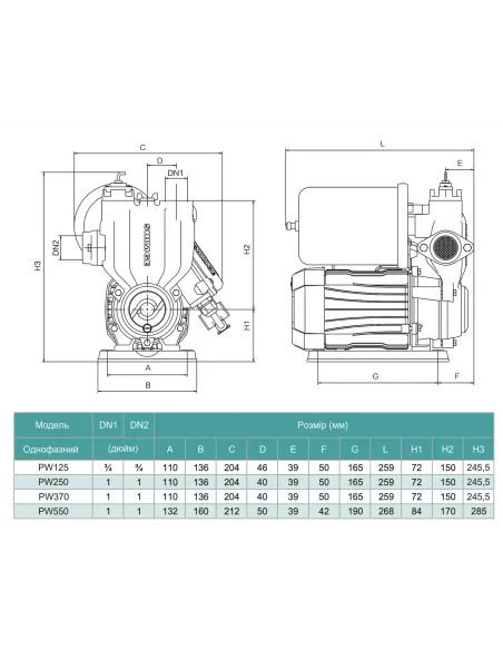 Міні насосна станція Shimge PW 370 0.37 кВт