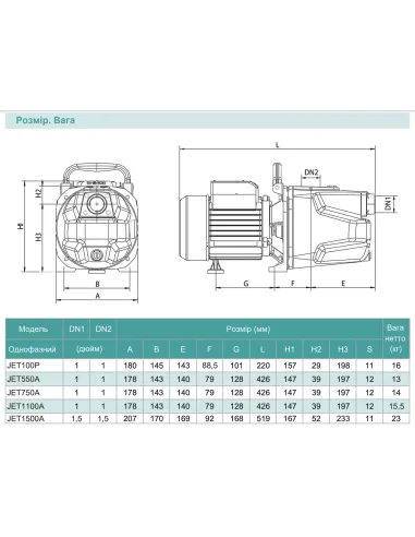 Насосна станція Shimge JET 1100A 1.1 кВт, бак 24 літри