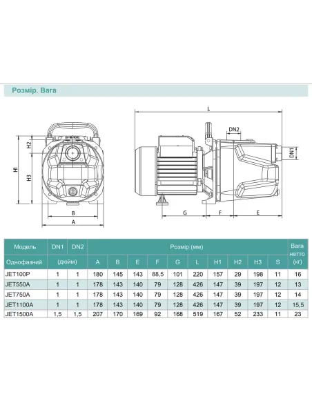 Насосная станция Shimge JET 1100A 1.1 кВт, бак 24 литра