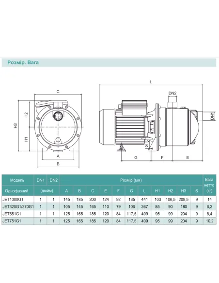 Насосна станція Shimge JET 1000G1 1 кВт, бак 24 літри