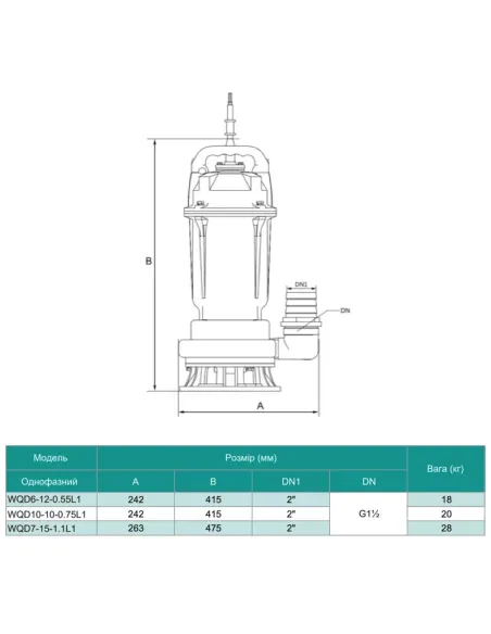 Фекальний насос Shimge WQ(D) 10-10-0.75L1(F) 0.75 кВт, без різального механізму