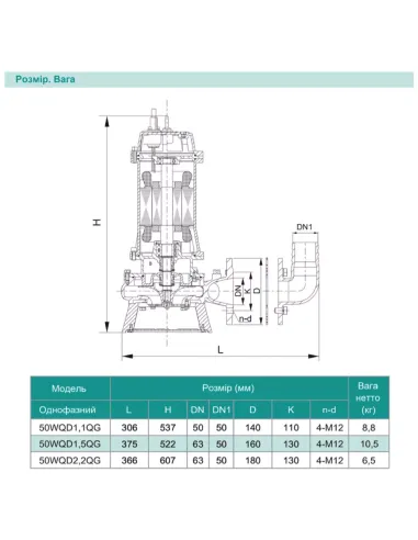 Фекальный насос Shimge 50WQD 1.5QG 1.5 кВт с режущим механизмом