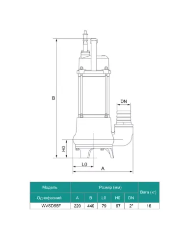Фекальный насос Shimge WVSD 55F 0.55 кВт, без режущего механизма, нержавеющая сталь