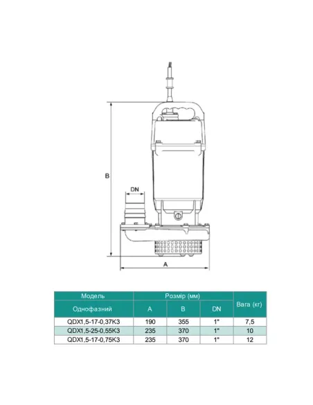 Дренажный насос Shimge QDX 1.5-32-0.75K3 0.75 кВт, алюминий