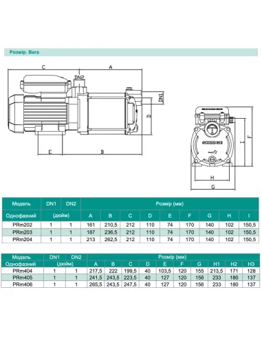 Многоступенчатый поверхностный насос Shimge PRm 202, 0.31 кВт